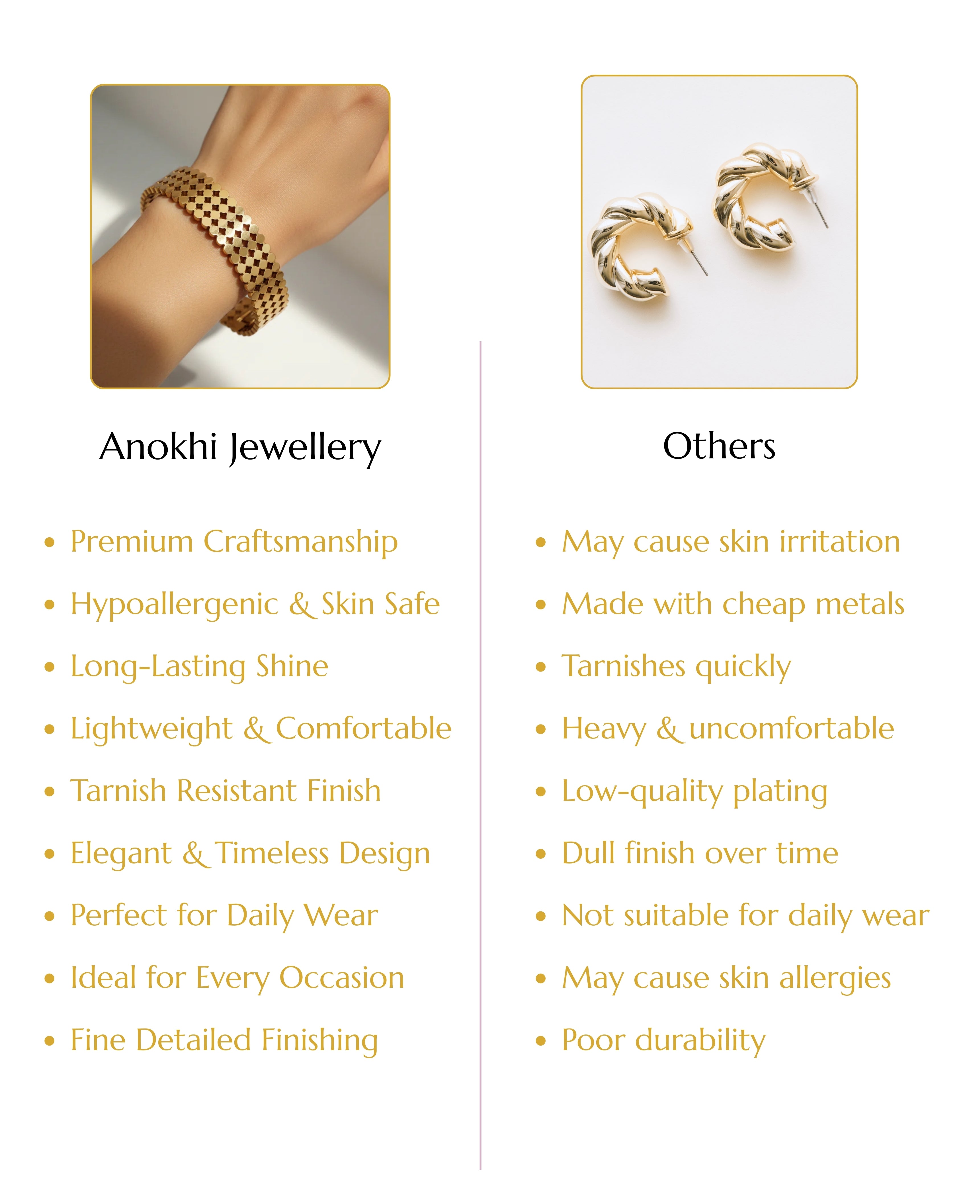 Anokhi Honey Comb Kada