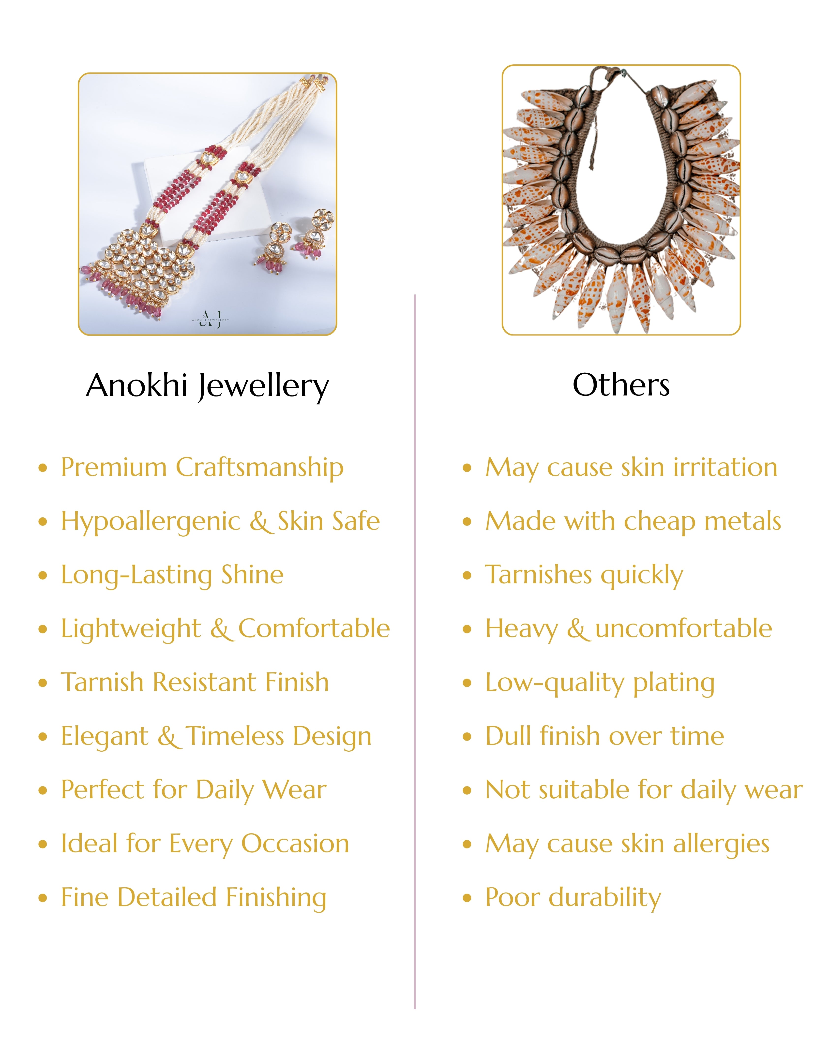 Anokhi Regal Radiance: The Maharani Kundan Necklace
