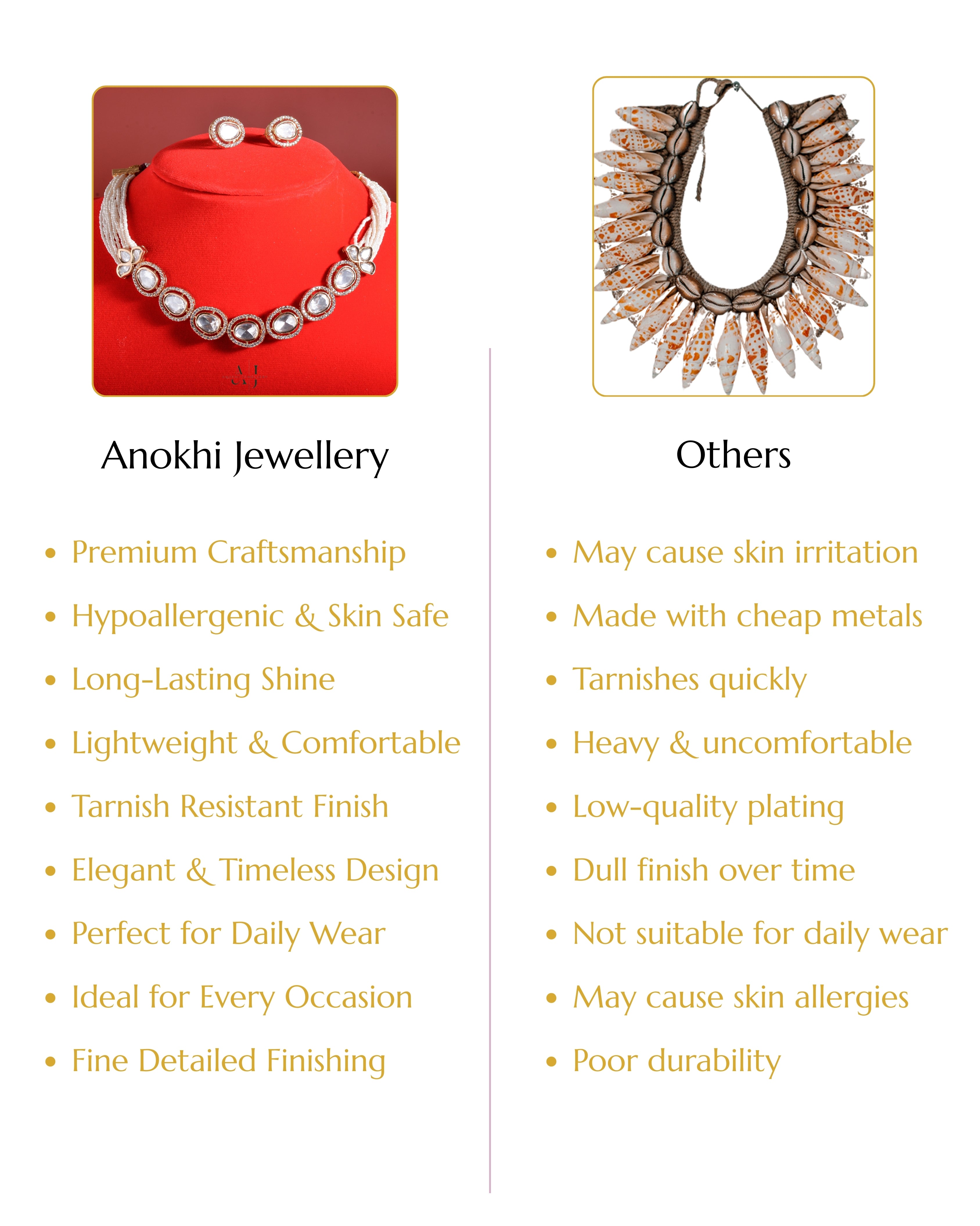 Anokhi Kundan Choker Ethereal Elegance - AJN5