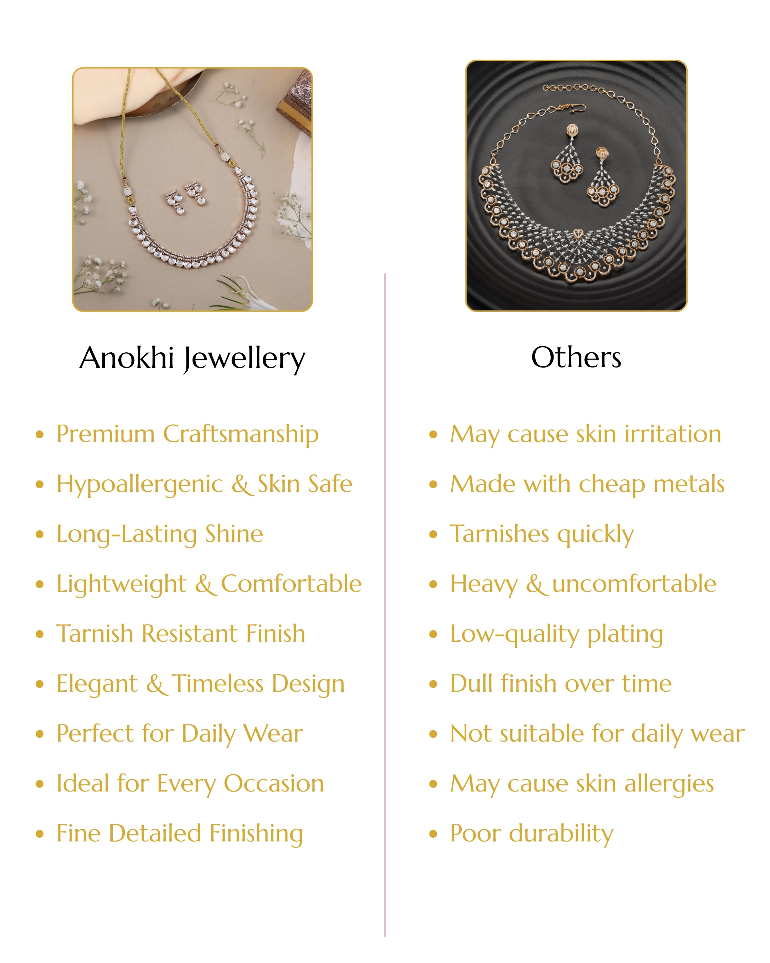 Anokhi Classic Kundan Line Set