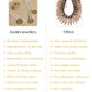 Anokhi Golden Blossom: The Pushpa Kundan Floral Necklace