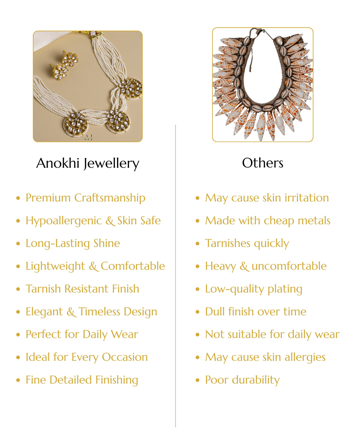 Anokhi Golden Blossom: The Pushpa Kundan Floral Necklace