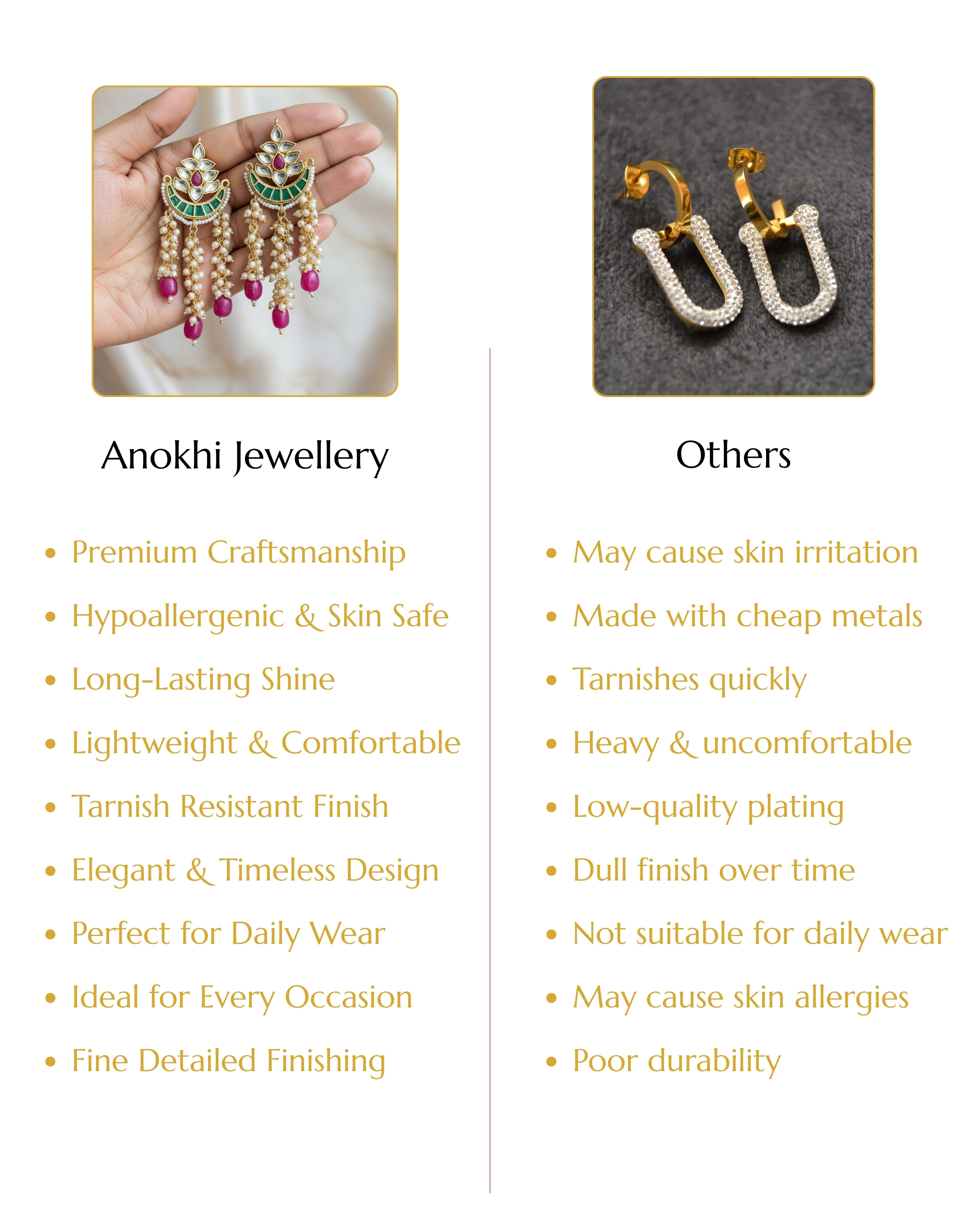 Anokhi Noorani Kundan Chandbali