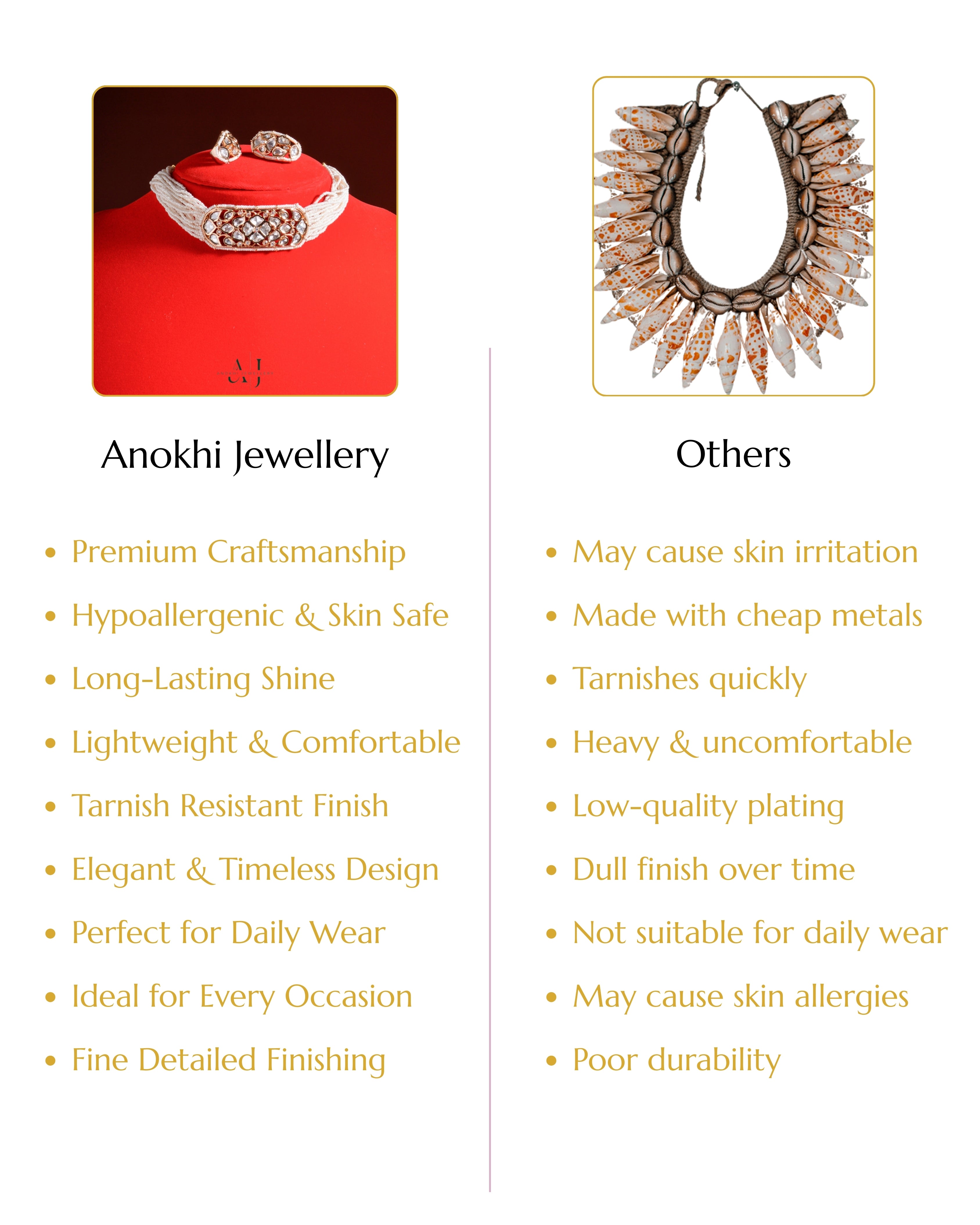 Anokhi Sunset Splendor: The Suraj Kundan Necklace